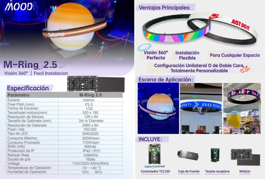 M-Ring — Anillo LED 360°